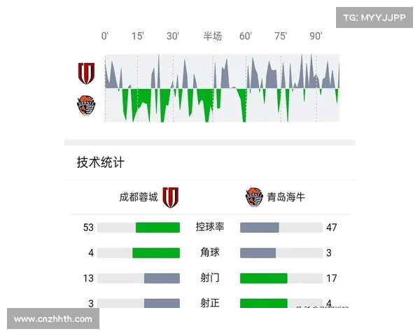 保级队交锋记录，平局对积分榜影响分析
